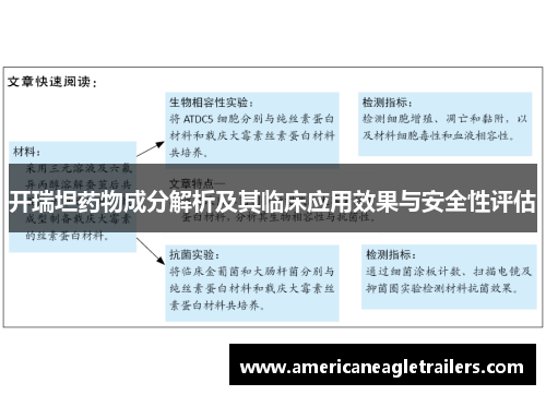 开瑞坦药物成分解析及其临床应用效果与安全性评估