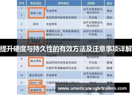 提升硬度与持久性的有效方法及注意事项详解