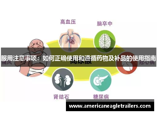 服用注意事项：如何正确使用和遵循药物及补品的使用指南